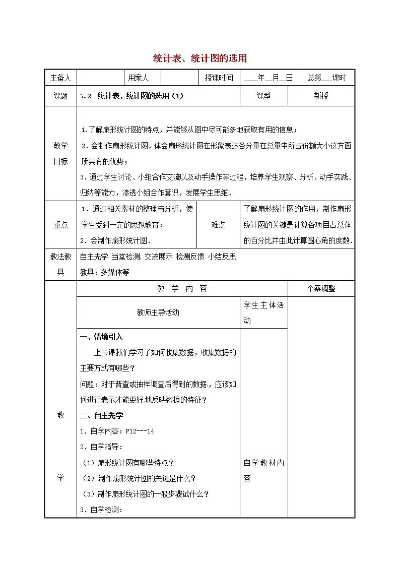 2021年苏科版八年级数学下册7.2统计表统计图的选用1教案01