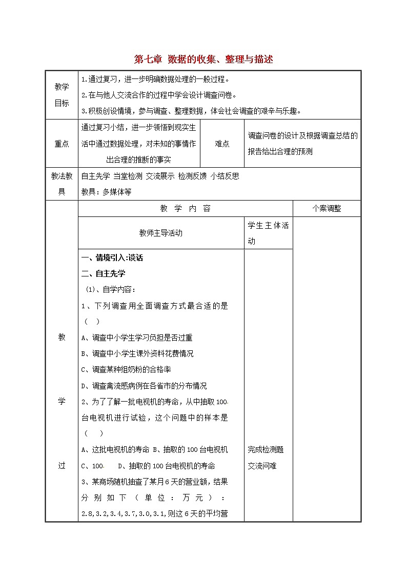 2021年苏科版八年级数学下册第七章数据的收集整理与描述小结教案201