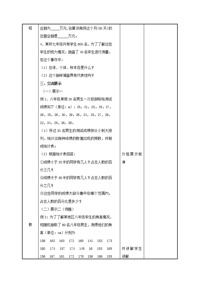2021年苏科版八年级数学下册第七章数据的收集整理与描述小结教案202