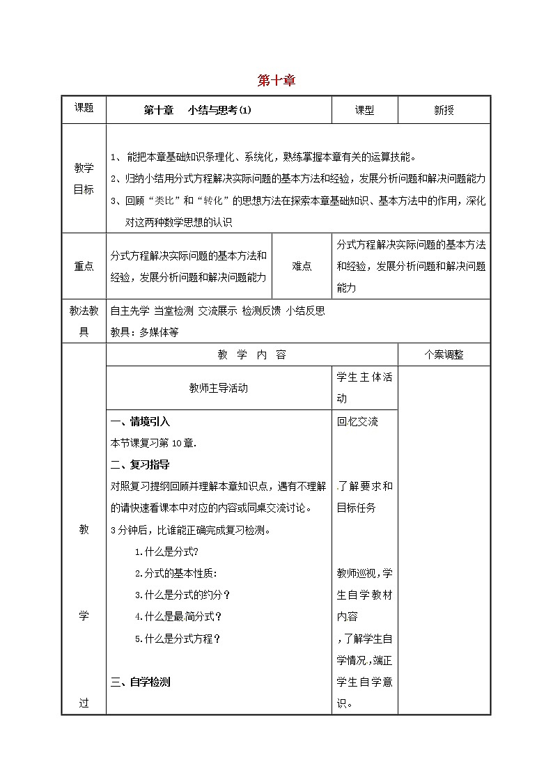 2021年苏科版八年级数学下册第十章分式小结与思考1教案01