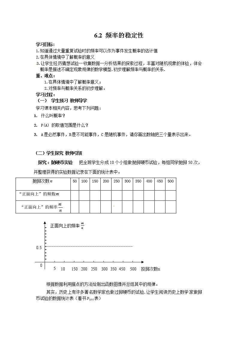 2021年北师大版七年级数学下册 6.2 频率的稳定性 学案设计第1页