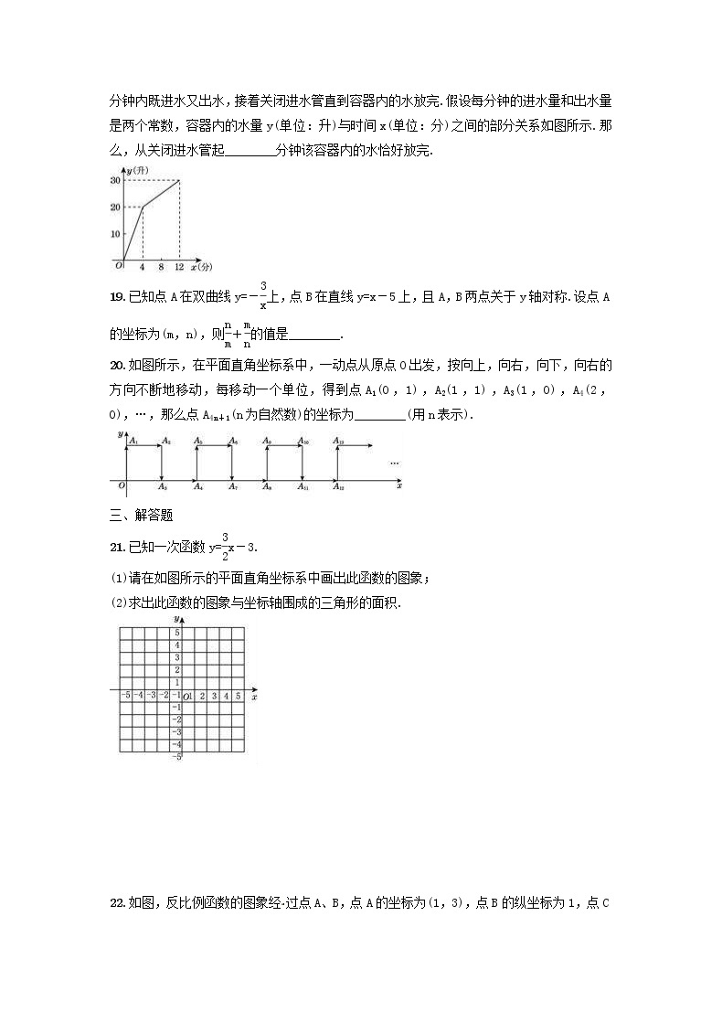 2021年华东师大版八年级数学下册 第17章 函数及其图象 达标检测卷（含答案）03
