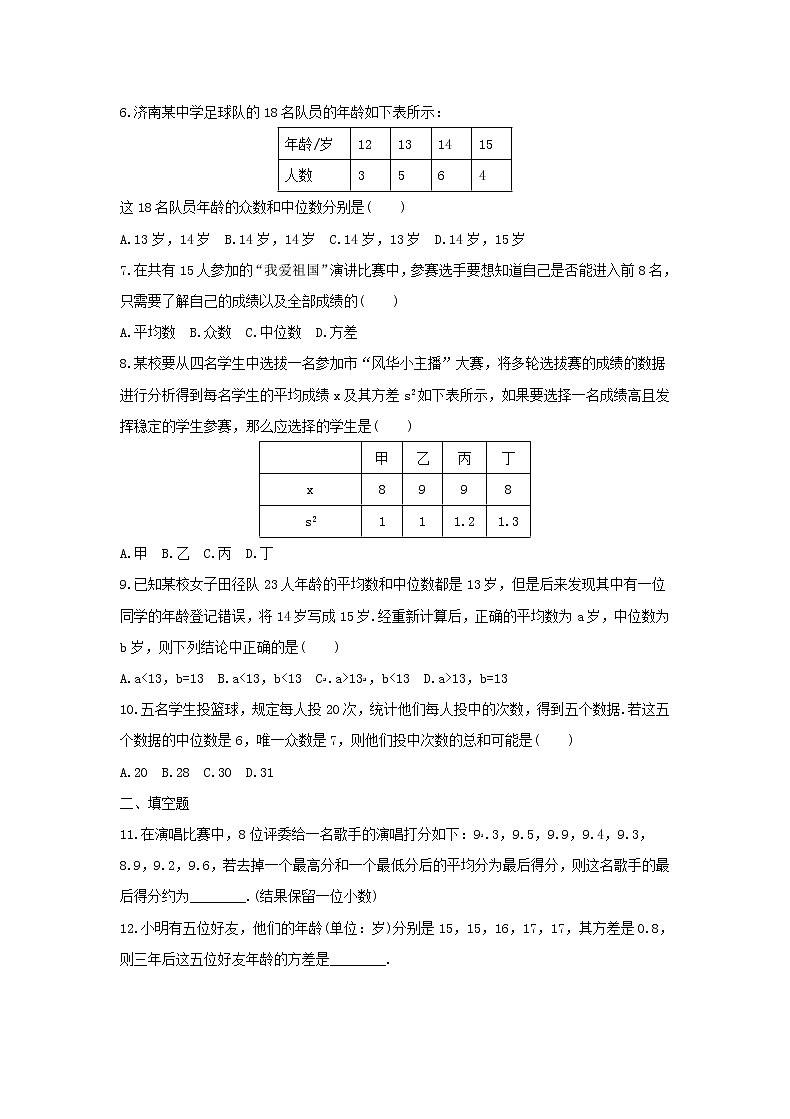 2021年华东师大版八年级数学下册 第20章 数据的整理与初步处理 达标检测卷（含答案）02