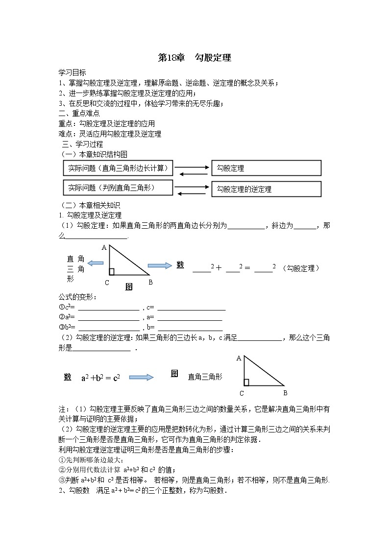 2021年沪科版八年级数学下册 第18章复习  学案设计01