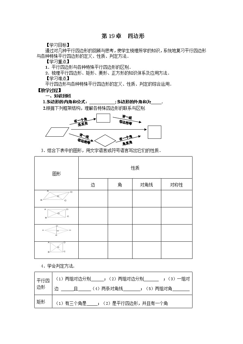 2021年沪科版八年级数学下册 第19章复习  学案设计01