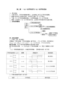 初中北师大版第二章 一元一次不等式和一元一次不等式组综合与测试导学案