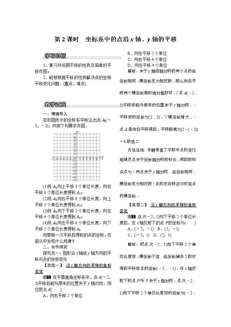 2021年北师大版八年级数学下册 3.1 第2课时 坐标系中的点沿x轴，y轴的平移 教案设计01