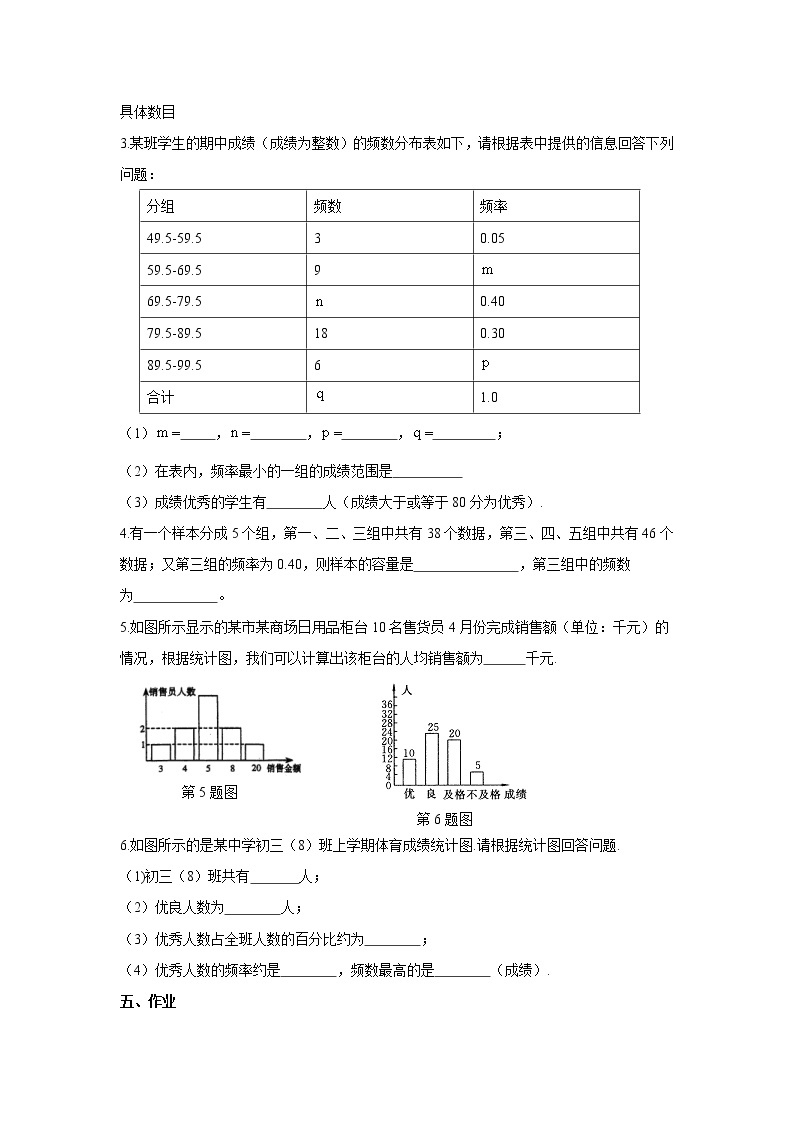 2021年冀教版八年级数学下册 第十八章复习 学案设计03