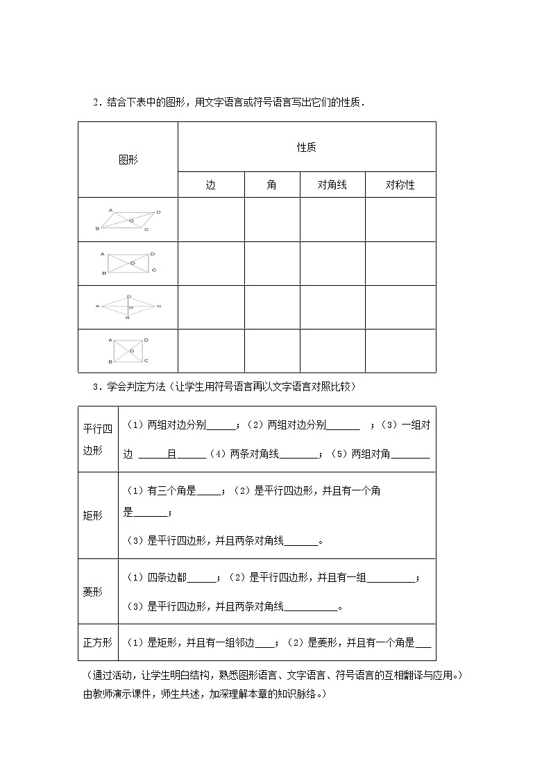 2021年冀教版八年级数学下册 第二十二章复习 学案设计02