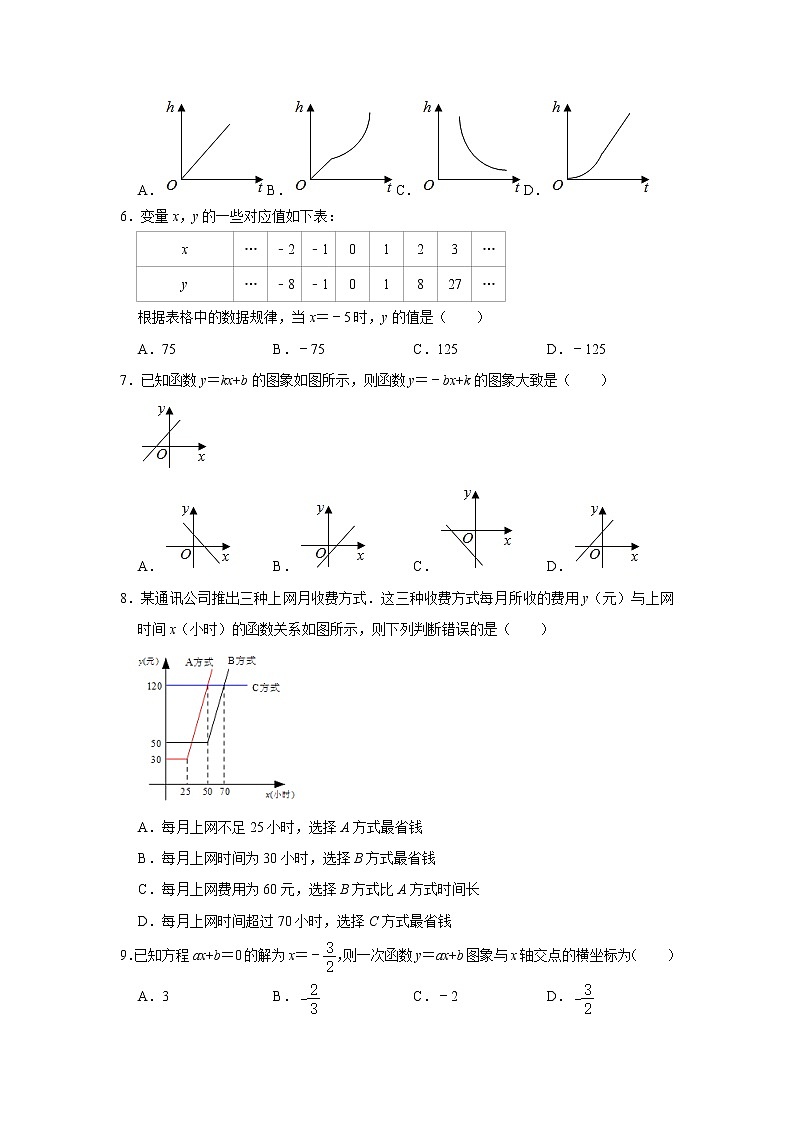 苏科版2020年秋八年级上册第6章《一次函数》单元测试卷   解析版02