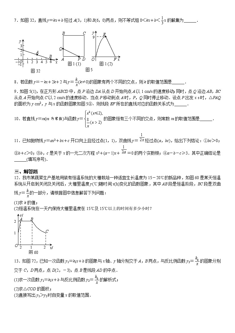 8.基础小卷速测（八）   函数及其图象综合02