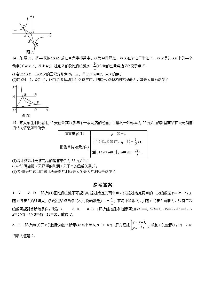 8.基础小卷速测（八）   函数及其图象综合03