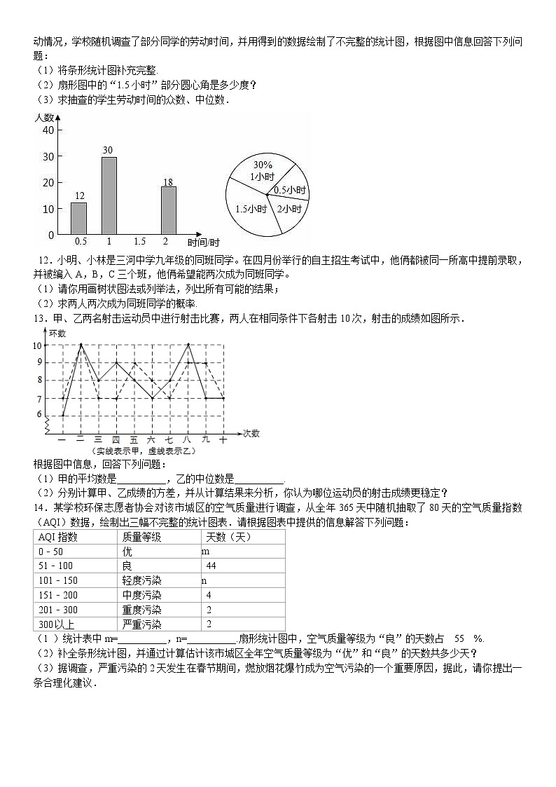 20.基础小卷速测（二十） 统计与概率相关内容综合02