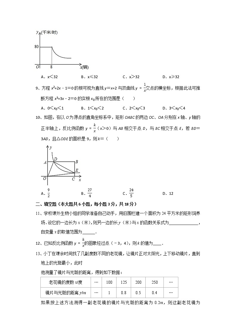 北师大版九年级数学上册第六章  反比例函数  综合单元测试卷（含答案）第3页