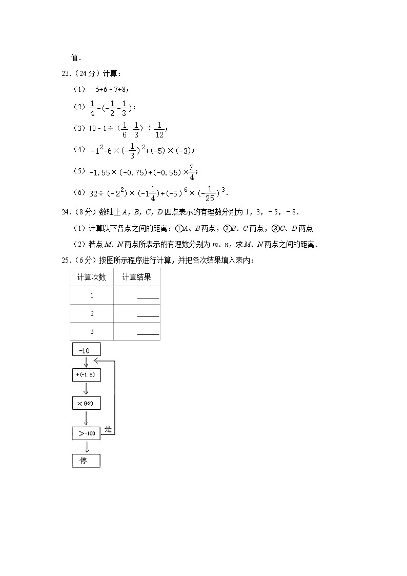 北师大版七年级上册《第2章有理数及其运算》单元测试卷（解析版）03
