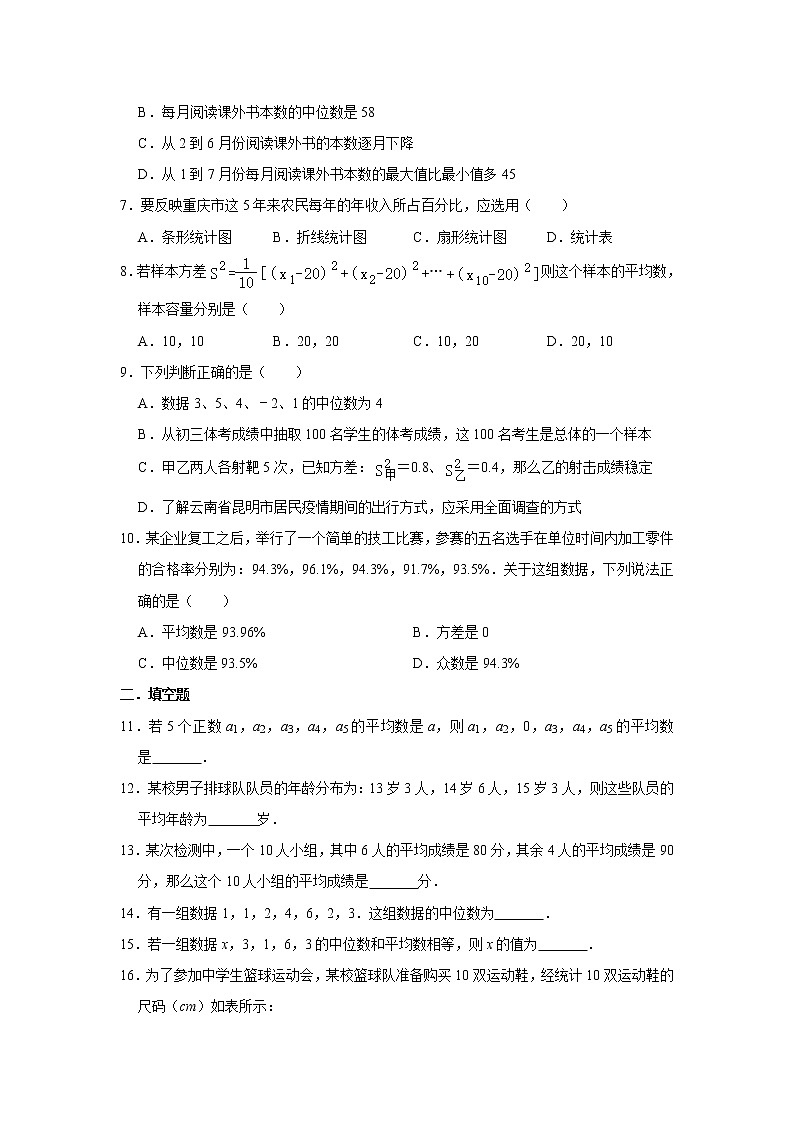 北师大版八年级上册数学 第六章 数据的分析 单元测试02