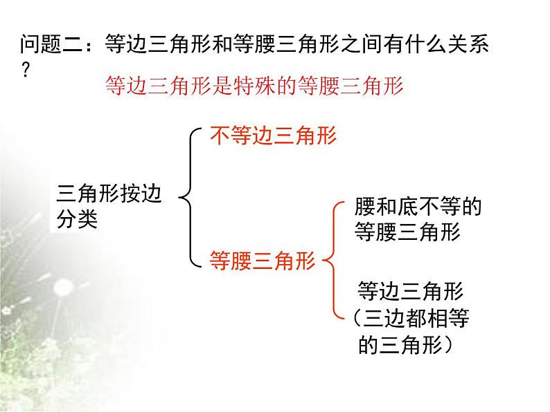 北师大版七年级数学下册 4.1.2  三角形的三边关系 (17张ppt)06