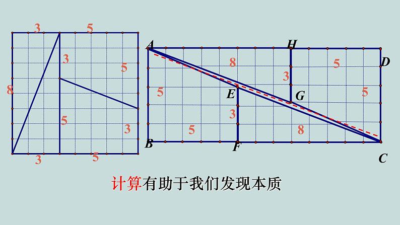 北师大版八年级上册数学《7.1 为什么要证明》精品课件07