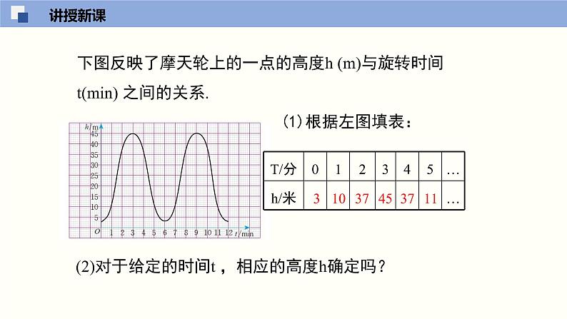 北师大版八年级上册数学4.1 一次函数同步精品课件第7页