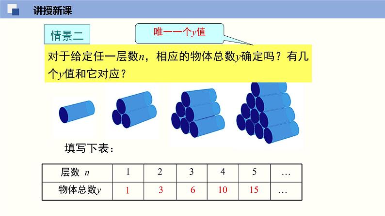 北师大版八年级上册数学4.1 一次函数同步精品课件第8页