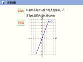 北师大版八年级上册数学4.3.1一次函数的图像精品课件