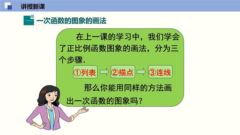 北师大版八年级上册数学4.3.2一次函数图像（2）精品课件05