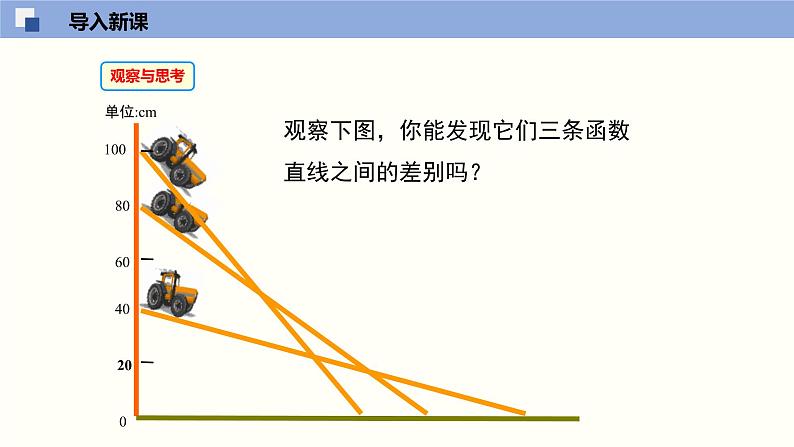 北师大版八年级上册数学4.4.3一次函数的应用精品课件03