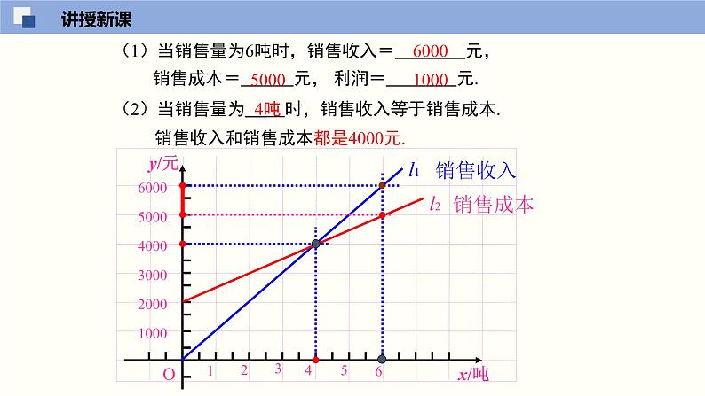 北师大版八年级上册数学4.4.3一次函数的应用精品课件06