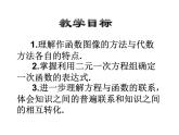 北师大版八年级数学上册课件：5.7 用二元一次方程组确定一次函数表达式（共34张PPT）