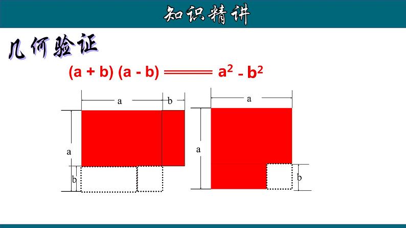 人教版八年级数学上册14.2.1 乘法公式（平方差公式）精品课件第5页