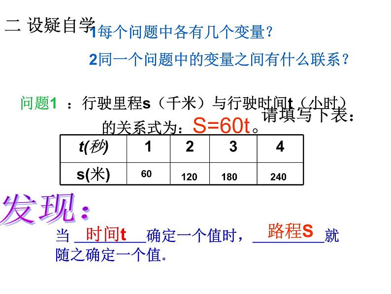 人教版八年级数学上册14.1.2 函数 课件 (共21张PPT)第4页