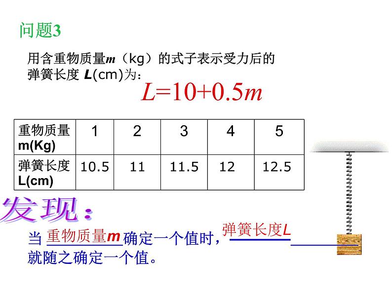 人教版八年级数学上册14.1.2 函数 课件 (共21张PPT)第6页