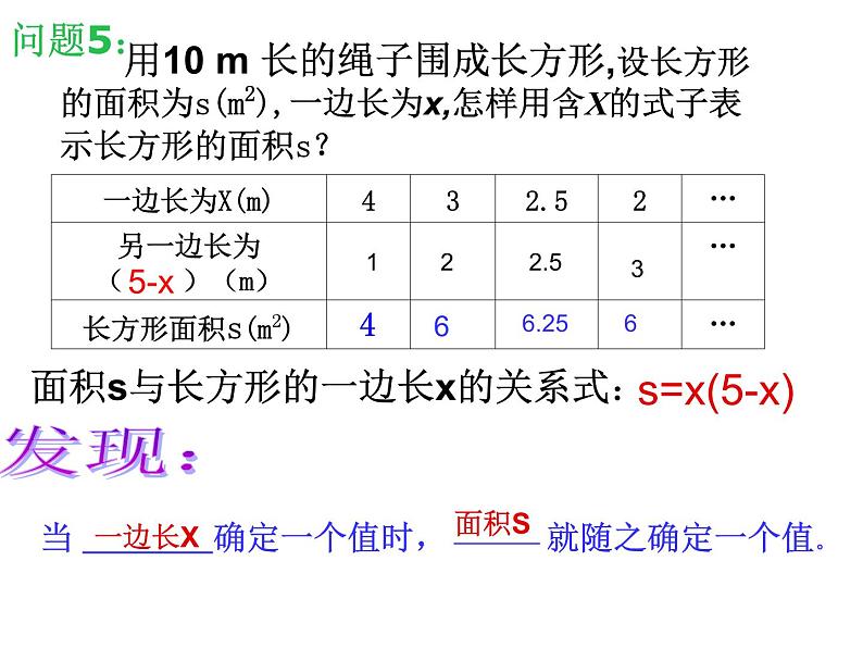 人教版八年级数学上册14.1.2 函数 课件 (共21张PPT)第8页