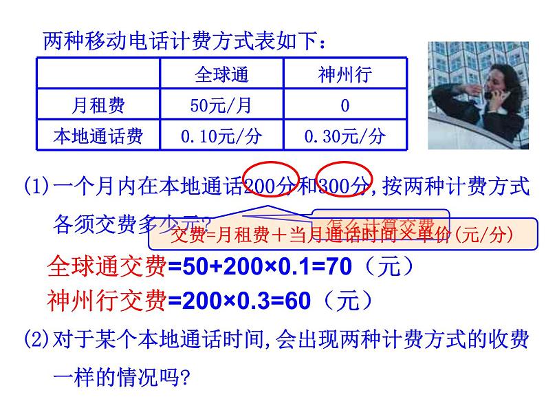 人教版数学七年级上册3.4实际问题与一元一次方程  课件第2页