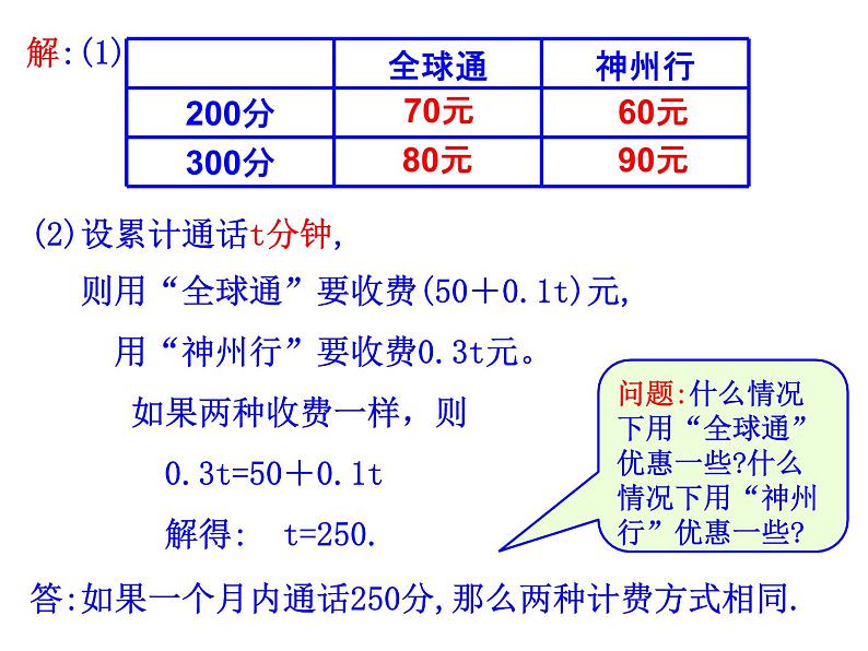 人教版数学七年级上册3.4实际问题与一元一次方程  课件第3页