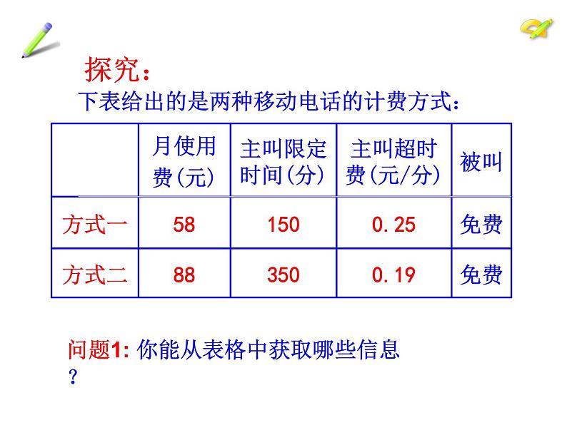 人教版数学七年级上册3.4实际问题与一元一次方程  课件第5页