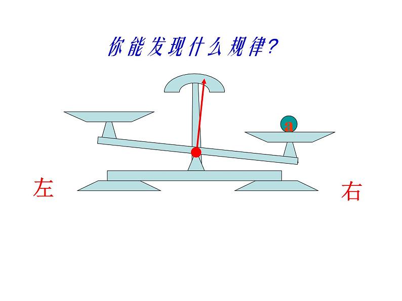 人教版数学七年级上册3.1.2用等式的性质解方程课件第4页