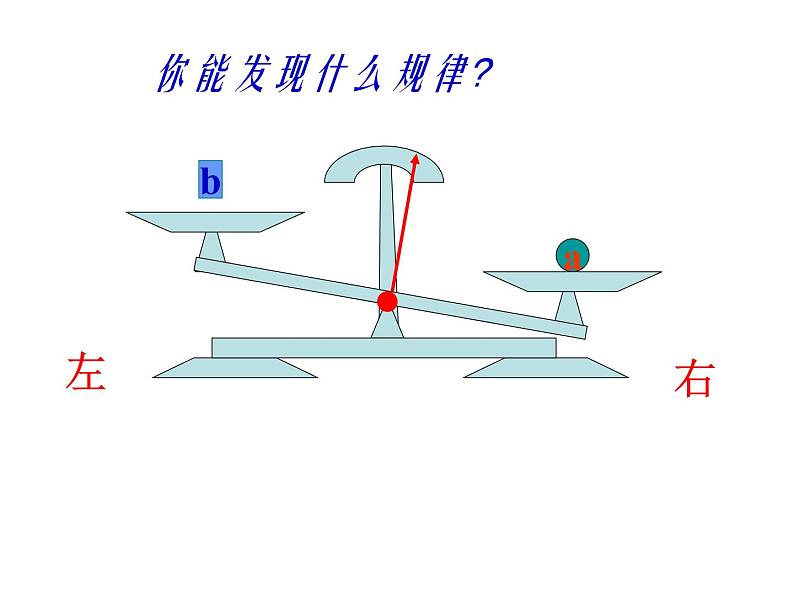 人教版数学七年级上册3.1.2用等式的性质解方程课件第5页