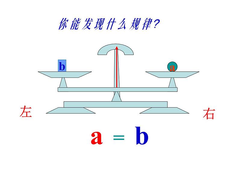 人教版数学七年级上册3.1.2用等式的性质解方程课件第6页