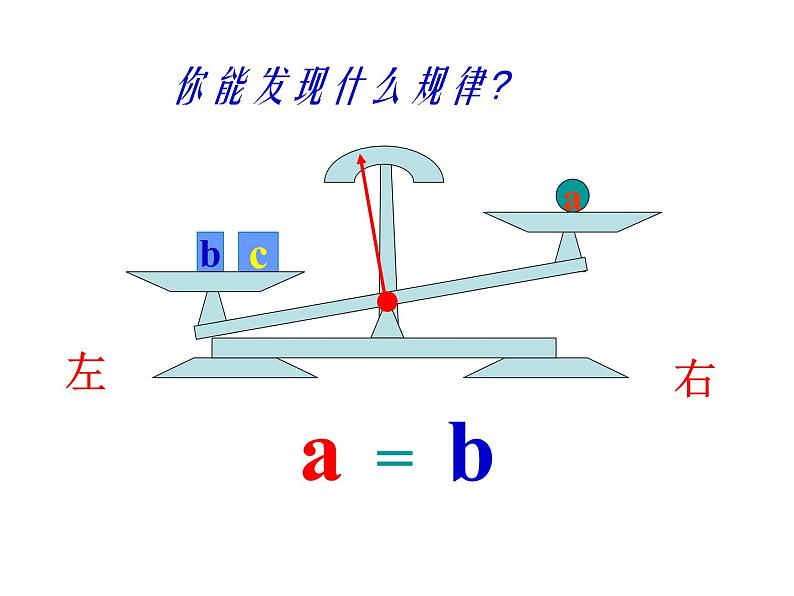 人教版数学七年级上册3.1.2用等式的性质解方程课件第8页