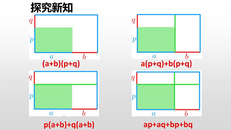 人教版八年级上册  14.1.4多项式乘以多项式  课件第5页