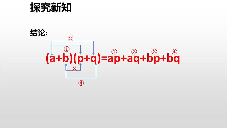 人教版八年级上册  14.1.4多项式乘以多项式  课件第6页