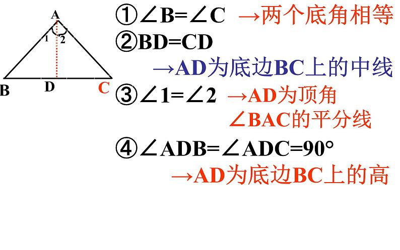 人教版数学八年级上册13.3.1等腰三角形的性质 课件第4页