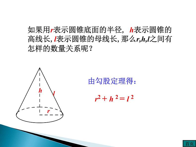 人教版数学九年级上册  24.4计算圆锥的侧面积和全面积课件06