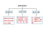 人教版数学九年级上册 25.2用列举法求概率课件