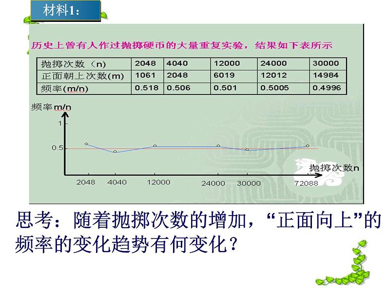 人教版数学九年级上册 25.3用频率估计概率课件06