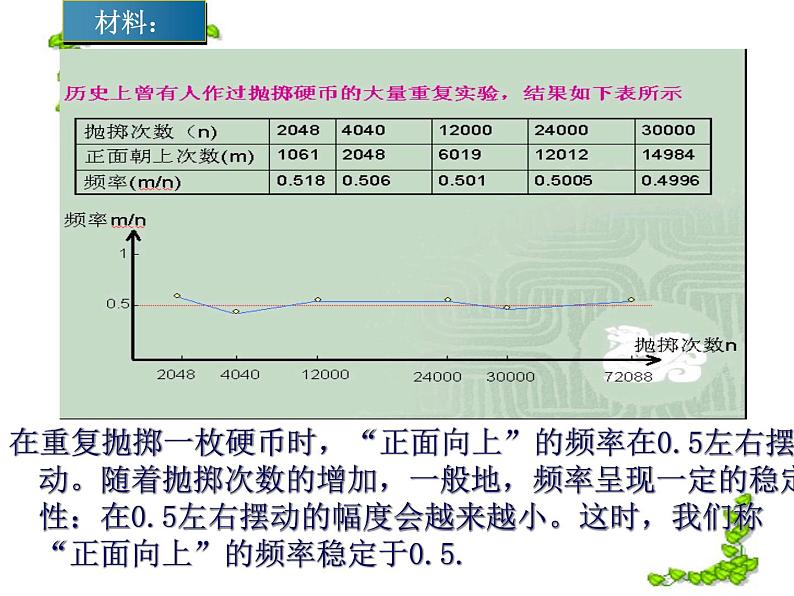 人教版数学九年级上册 25.3用频率估计概率课件07