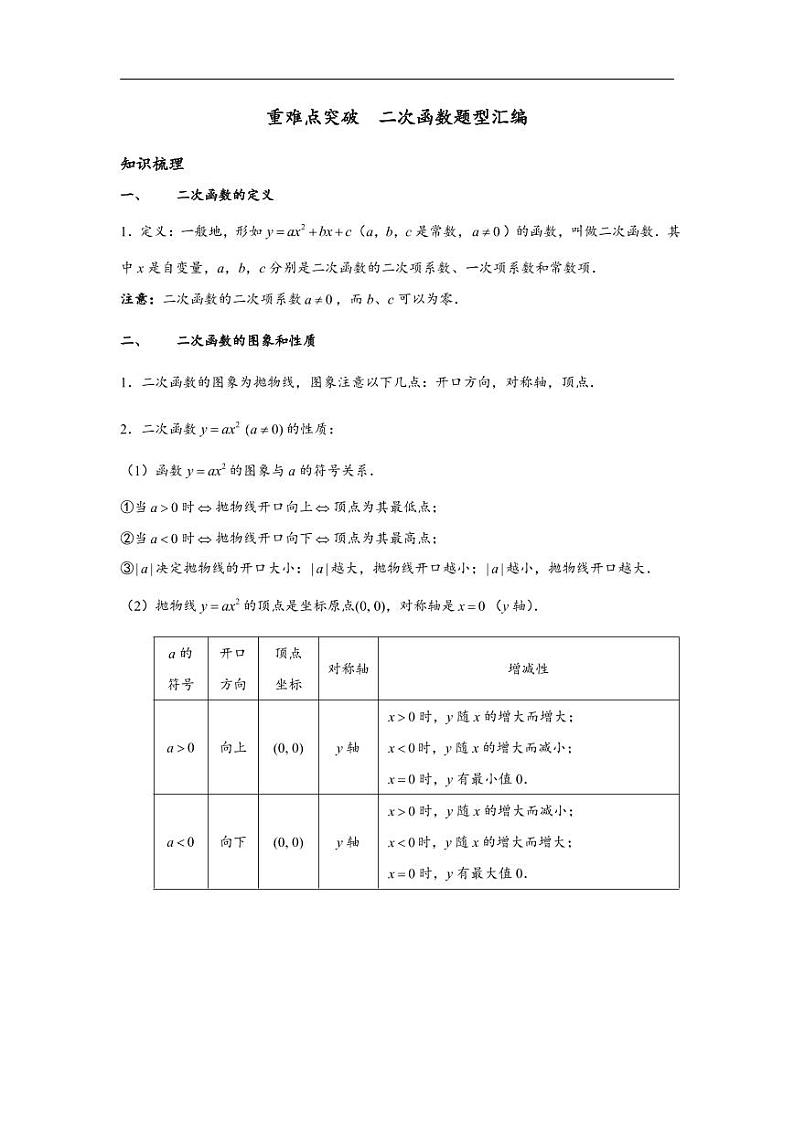 中考数学重难点突破讲义：二次函数题型汇编01