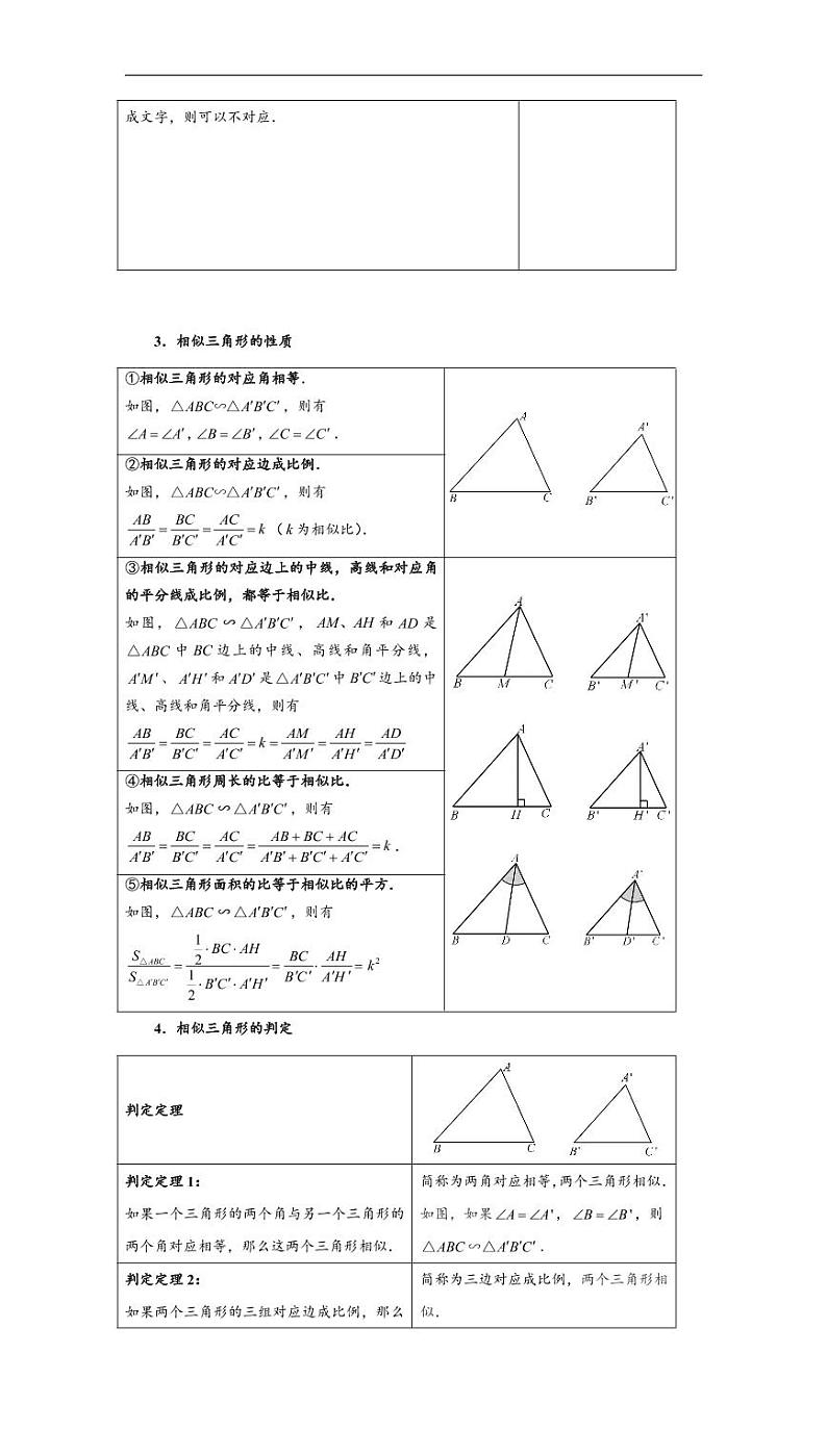 中考数学重难点突破讲义：相似三角形题型汇编03