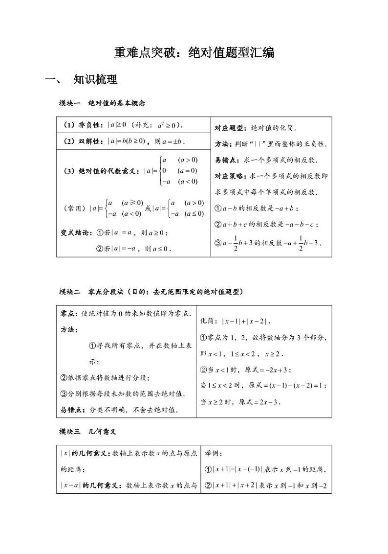 中考数学重难点突破讲义：绝对值题型汇编01